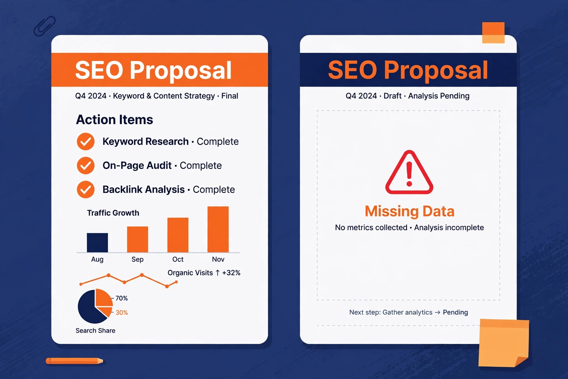 Comparing a detailed SEO quote against a vague one - what to look for