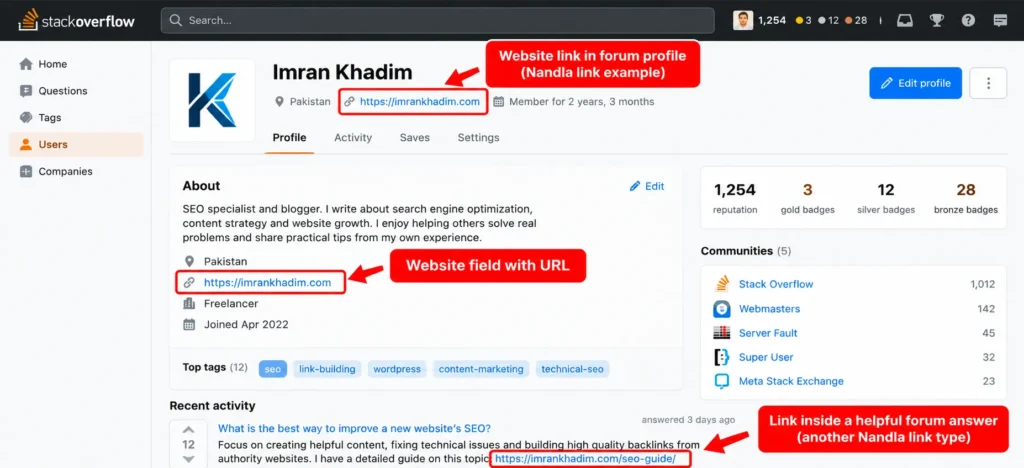 Forum profile page on a high authority website used for a Nandla link