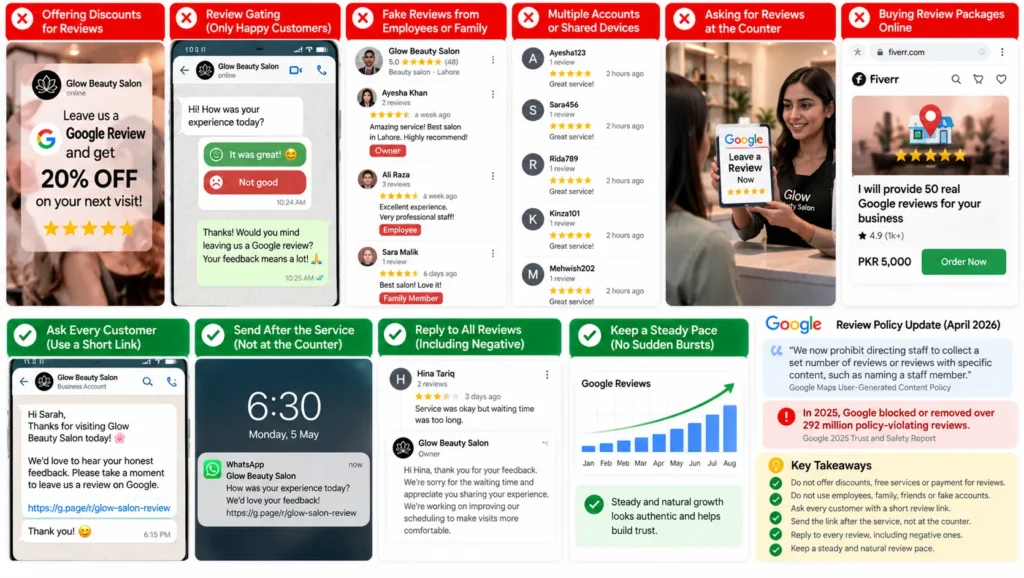 Collecting reviews the wrong way