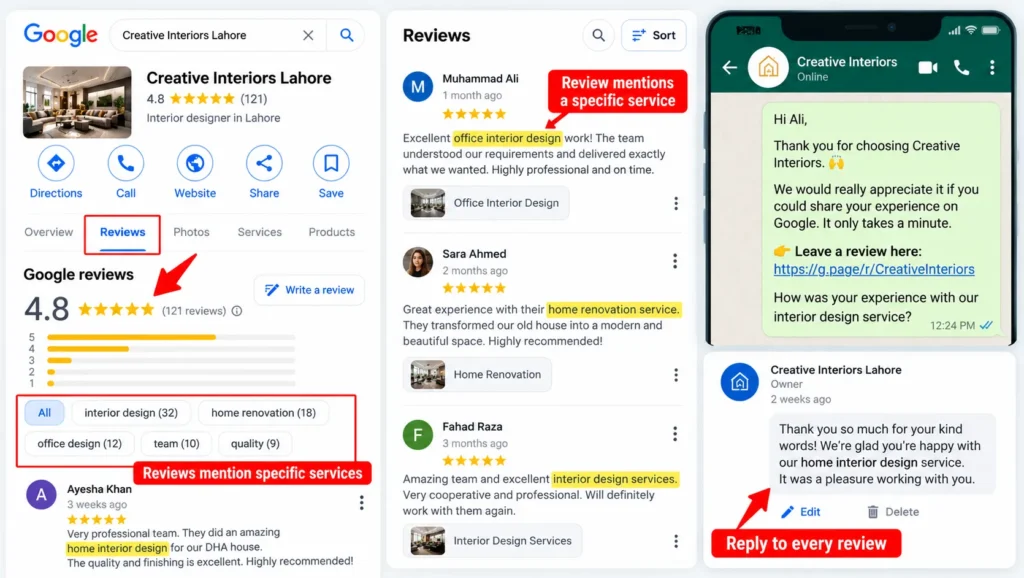 Earn reviews that mention specific services