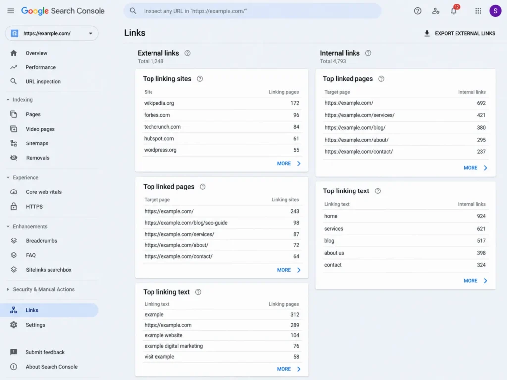 Google Search Console Links Dashboard