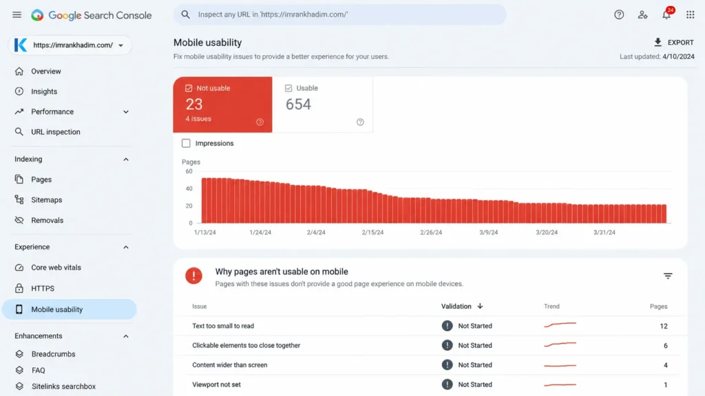 Google Search Console Mobile Usability Dashboard