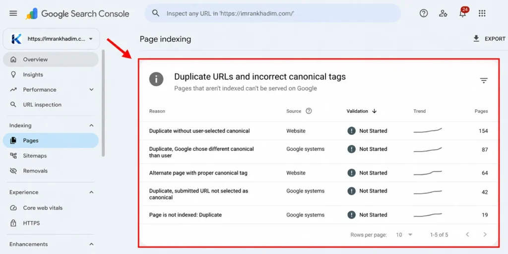 Google Search Console Page Indexing Alert