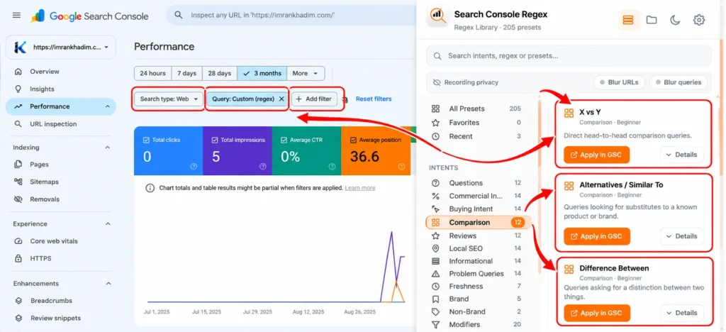 Google Search Console Regex Tutorial comparisions
