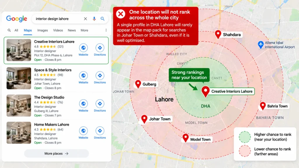 Lahore Local SEO Ranking Map