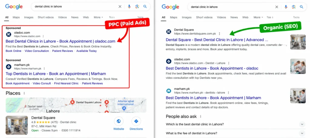 PPC Ads vs Organic SEO Results