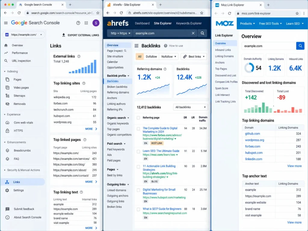 SEO Backlink Tools Dashboard: tool shows a different number