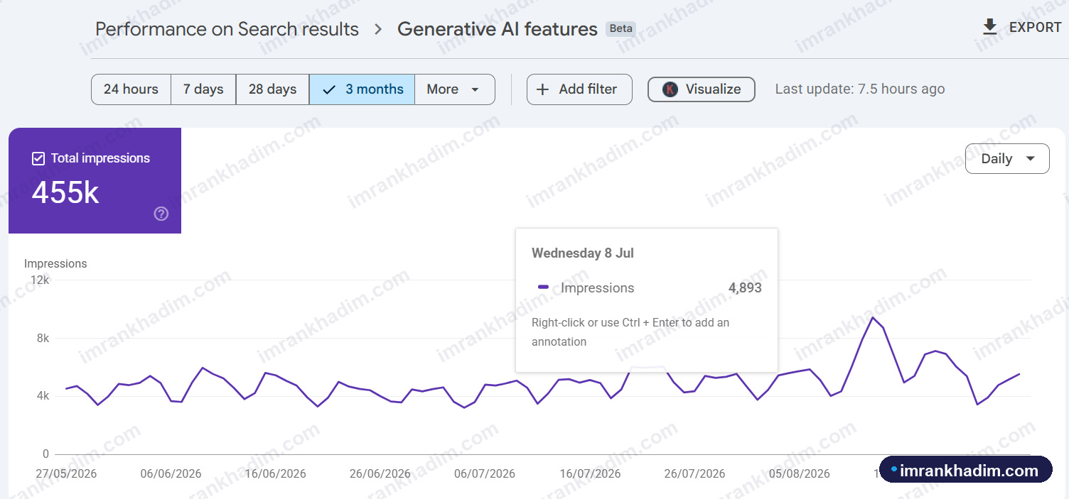 AI answer visibility tracked in Search Console